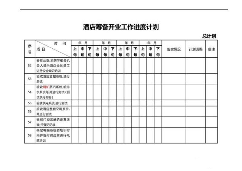 酒店管理公司的新风向：数字化赋能新时代