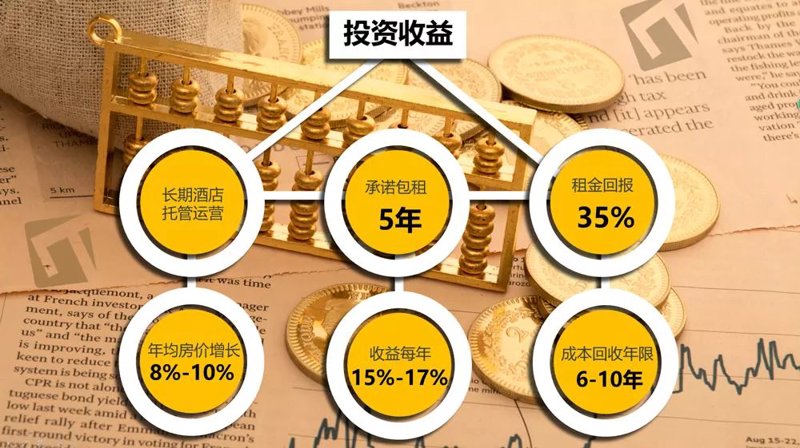 酒店托管运营：打造旅行者的天堂