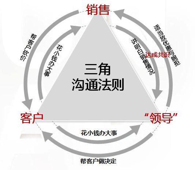 上海希尔福酒店:城市中的温馨港湾